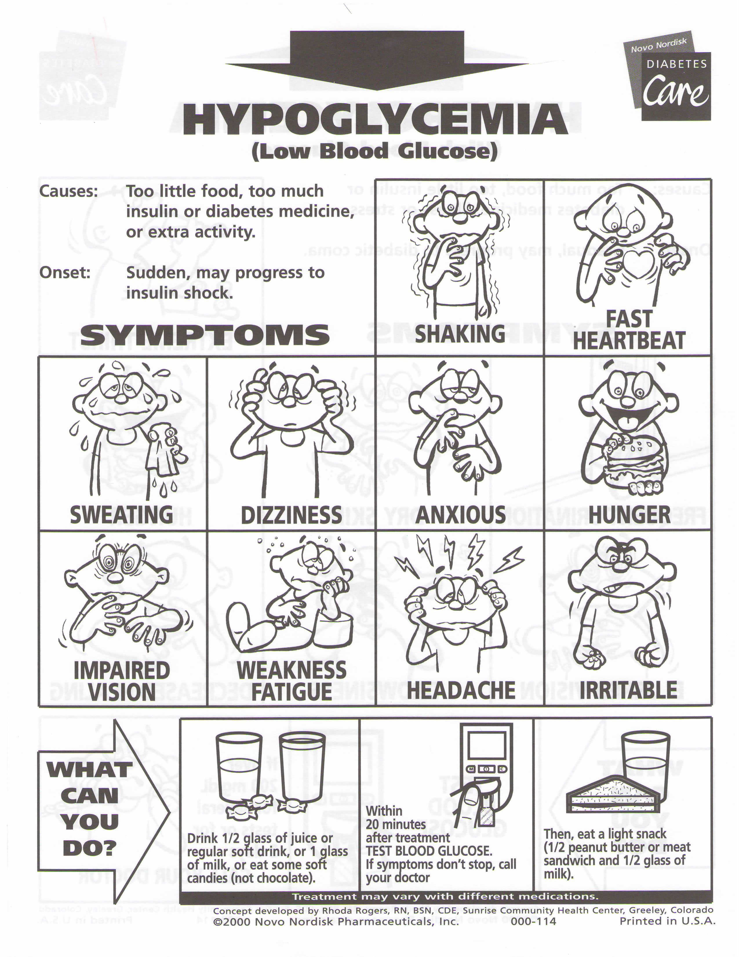 Hypoglycemia And Hyperglycemia Signs And Symptoms Chart